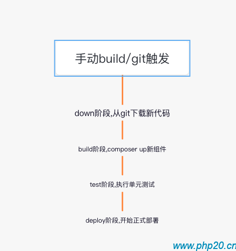 仙士可博客