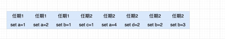 仙士可博客